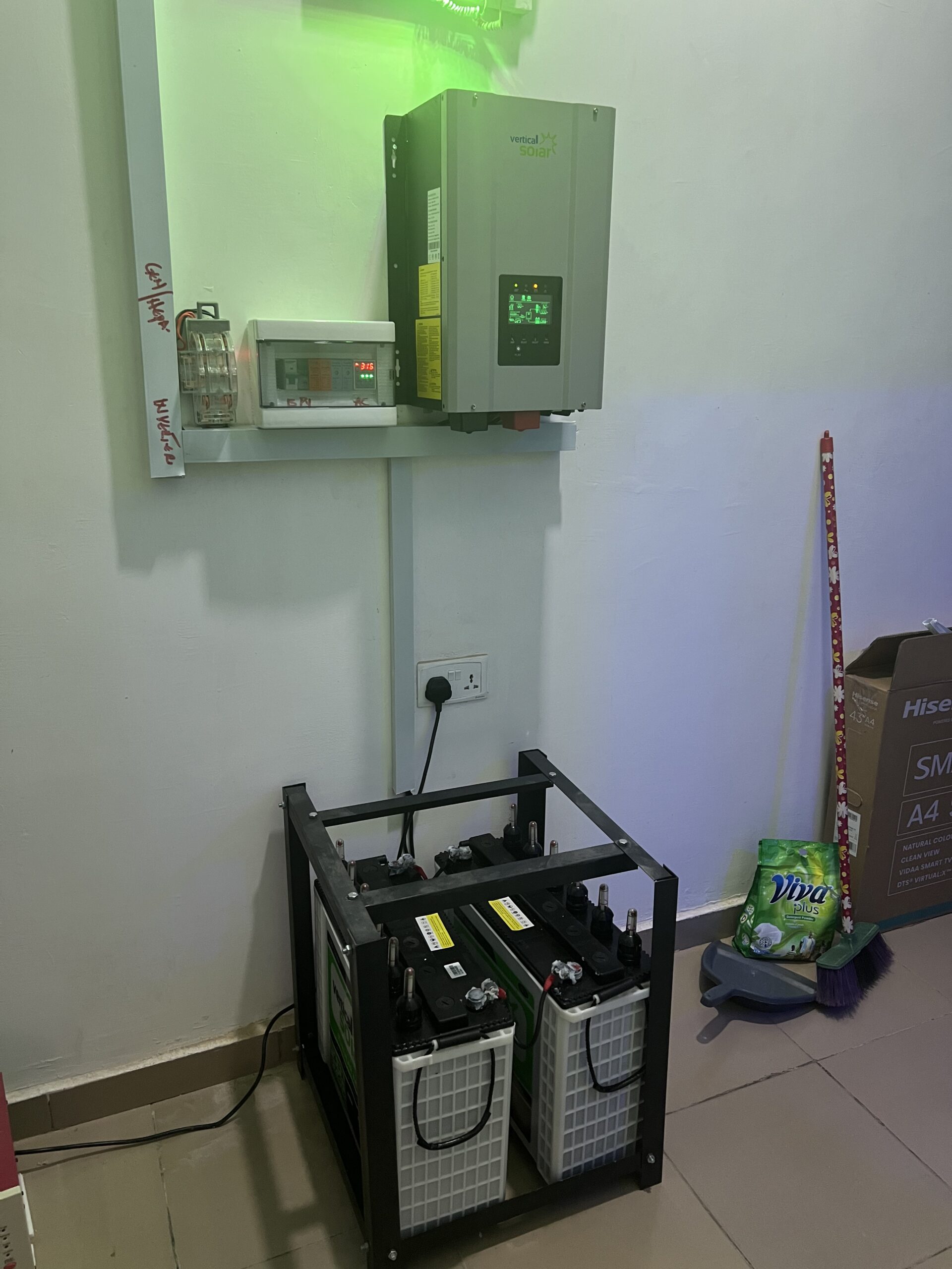 Complete solar system view